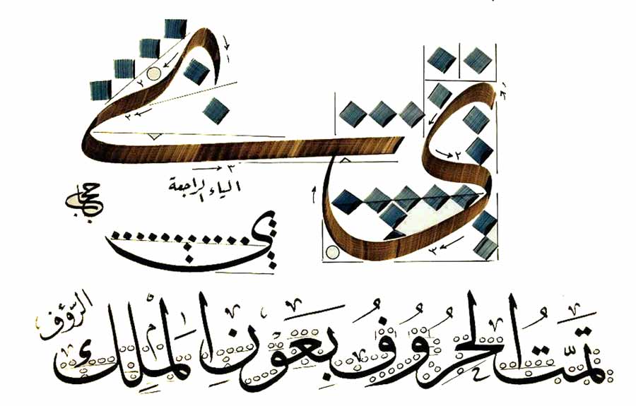 انواع خوشنویسی آموزشگاه آنلاین هنر