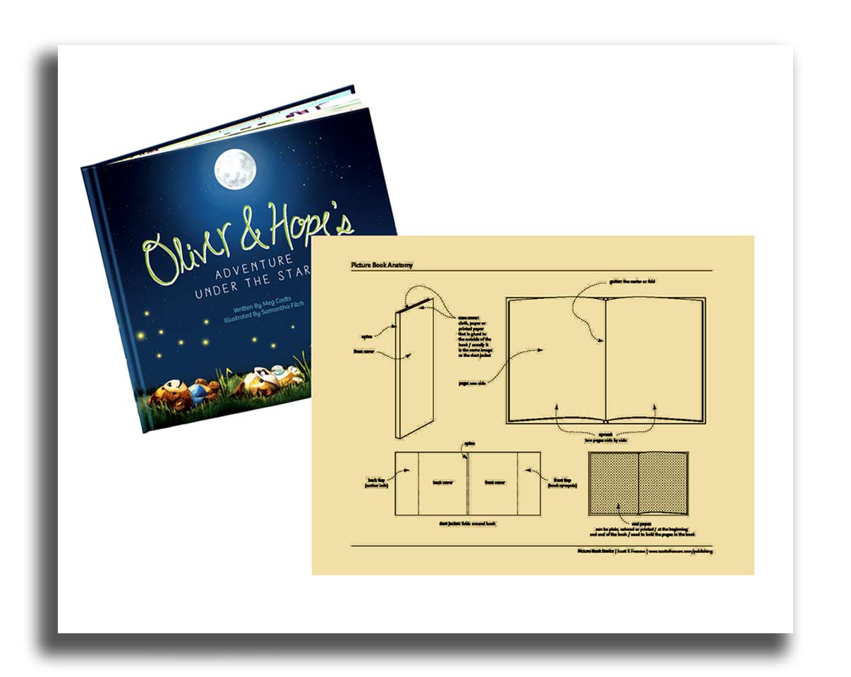 tasvirsazi_Indesign_5 آموزش گام به گام ساخت کتاب کودکان با ایندیزاین