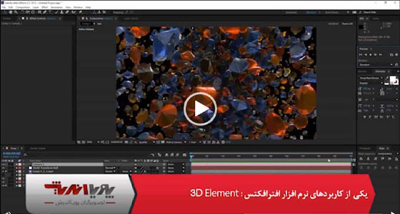 3d element