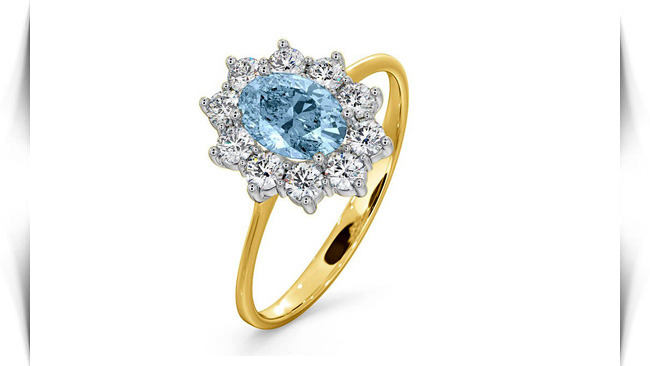 Gem-Colour-in-Rings_10 معنی رنگ سنگ های آبی در انگشتر