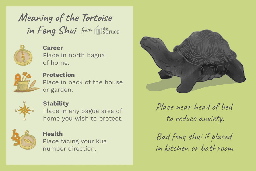 feng_shui_north_6 گوشه شمالی در فنگ شویی