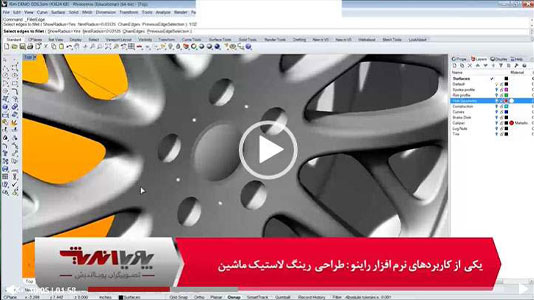 کاربرد راینوسروس در طراحی خودرو