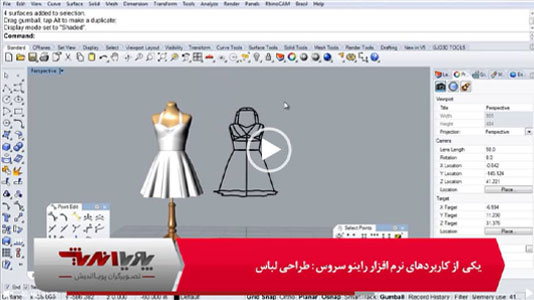 کاربرد راینوسروس در طراحی لباس