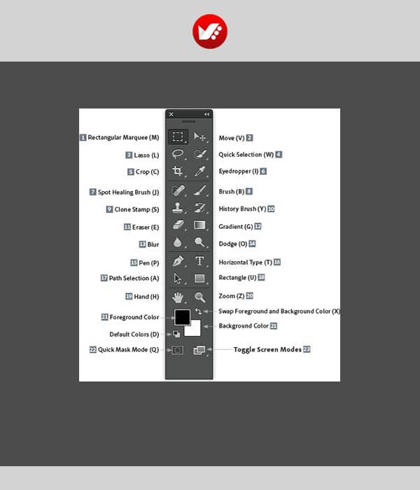 photoshop_shortcut_46 کلیدهای میانبر tools در فتوشاپ