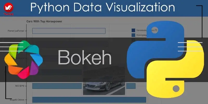 Data visualization with python