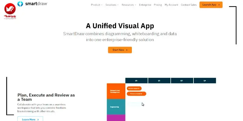 Smartdraw